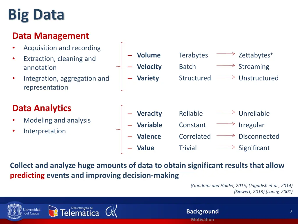 big data
