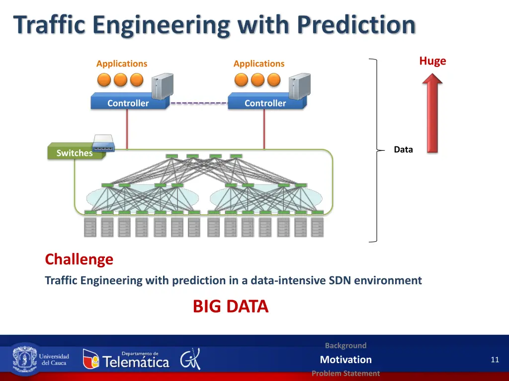 traffic engineering with prediction 1