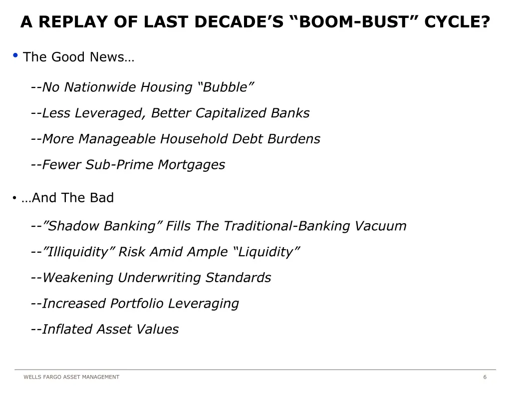 a replay of last decade s boom bust cycle