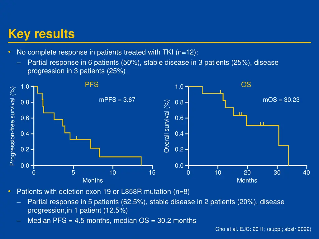 key results 2