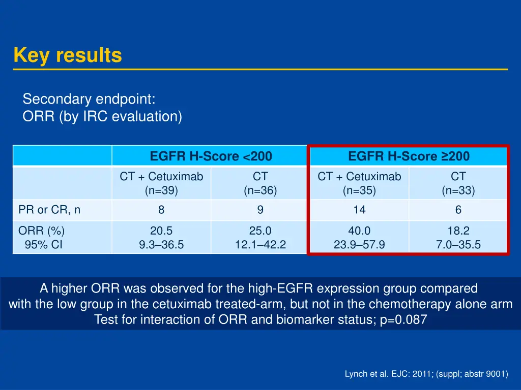 key results 3