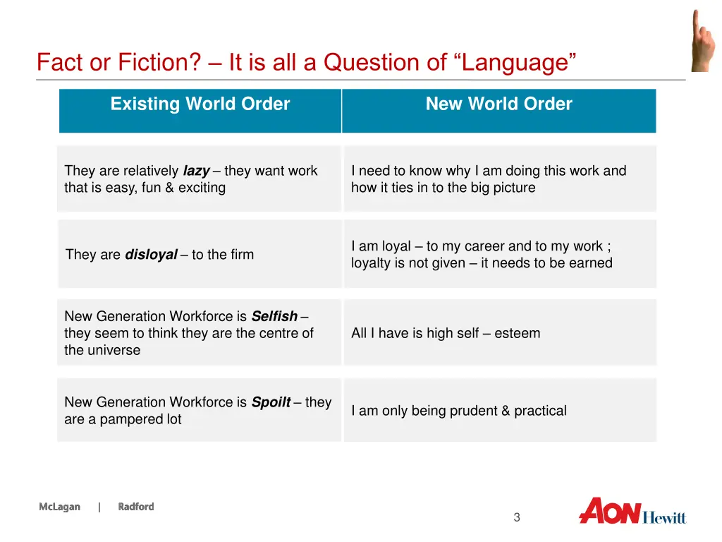 fact or fiction it is all a question of language