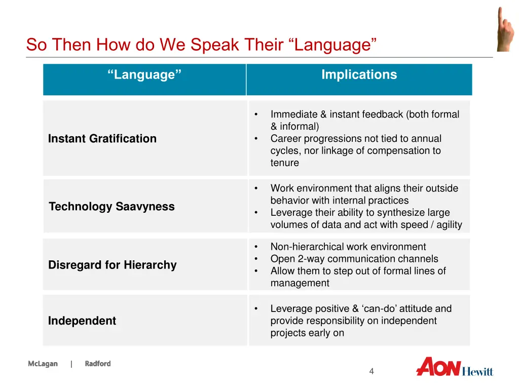 so then how do we speak their language