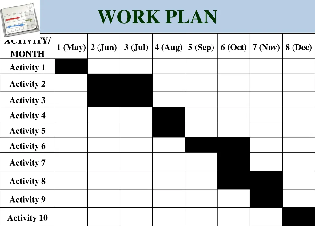 work plan