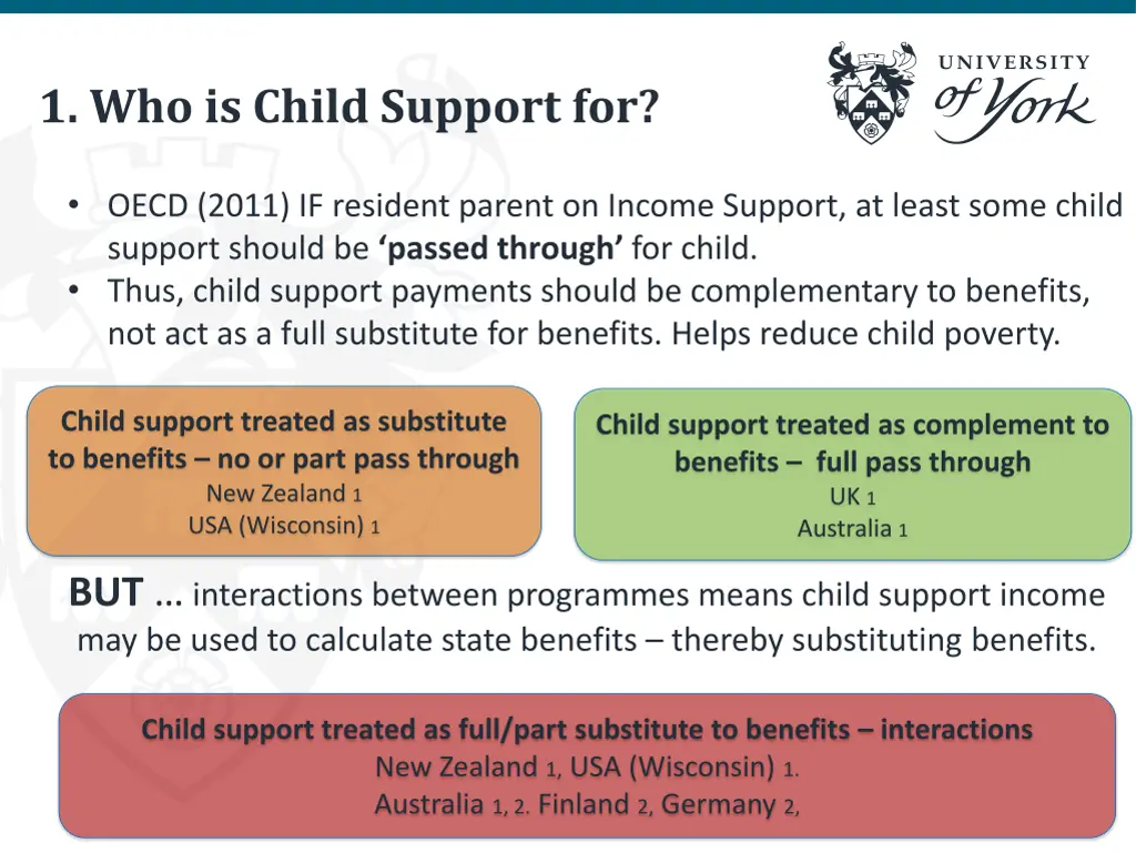 1 who is child support for