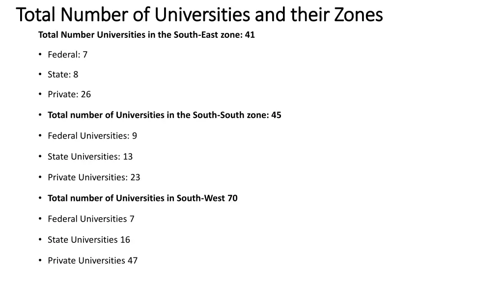 total number of universities and their zones 1
