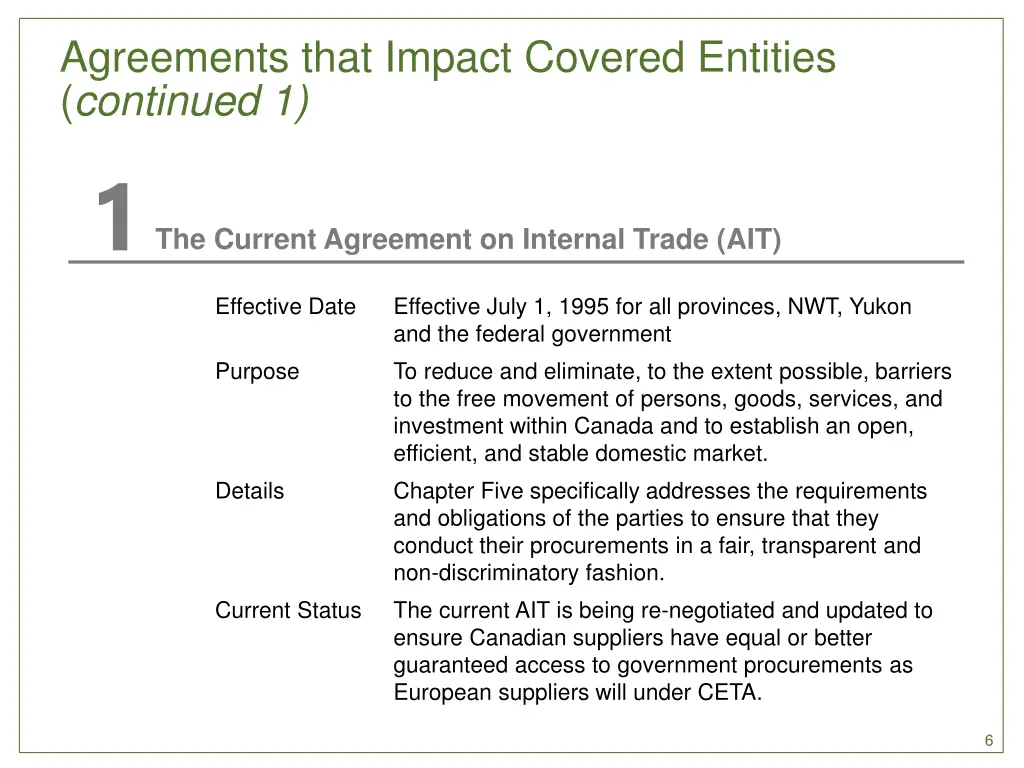 agreements that impact covered entities continued