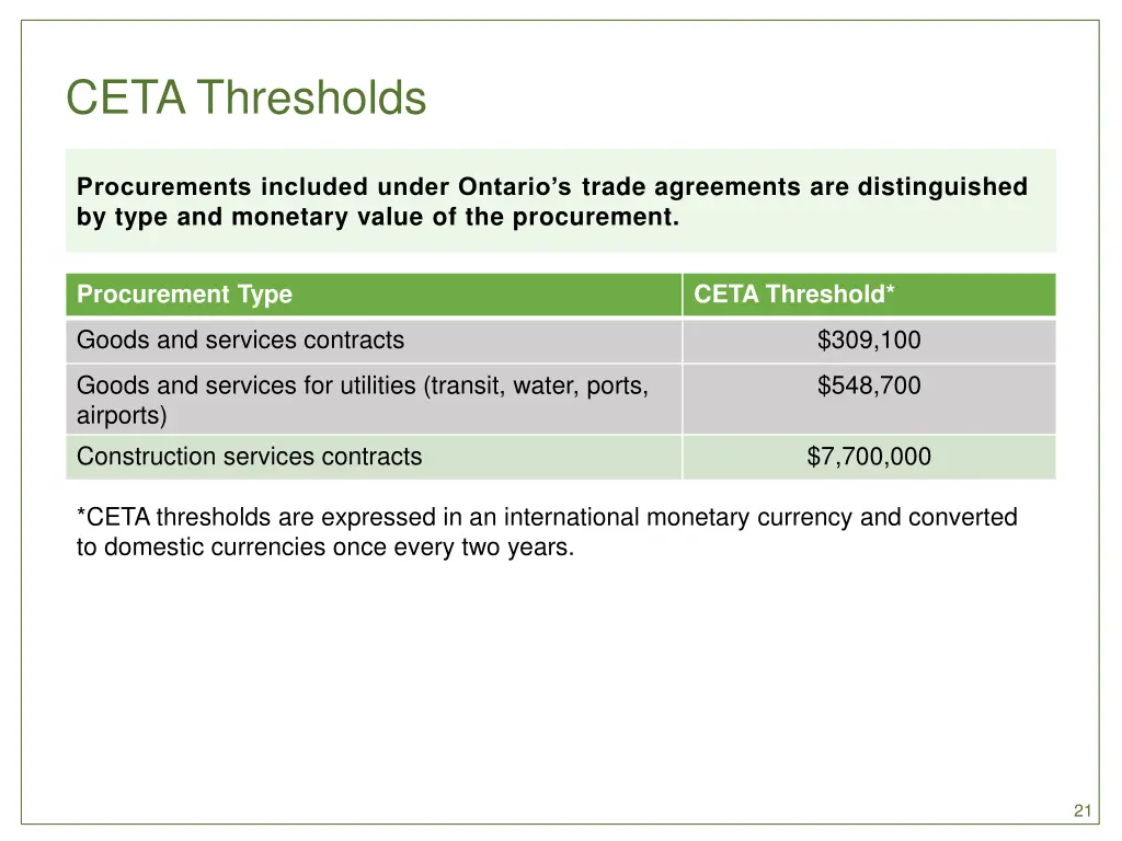 ceta thresholds