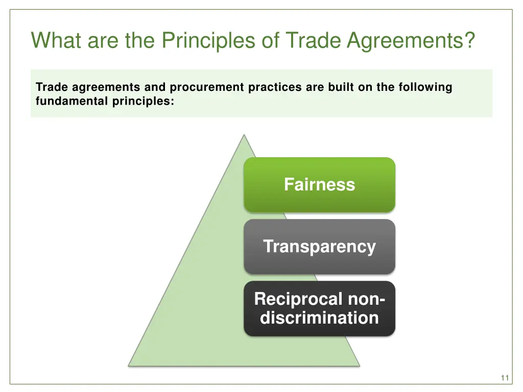 what are the principles of trade agreements