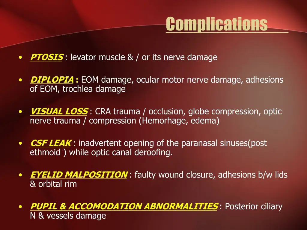 complications
