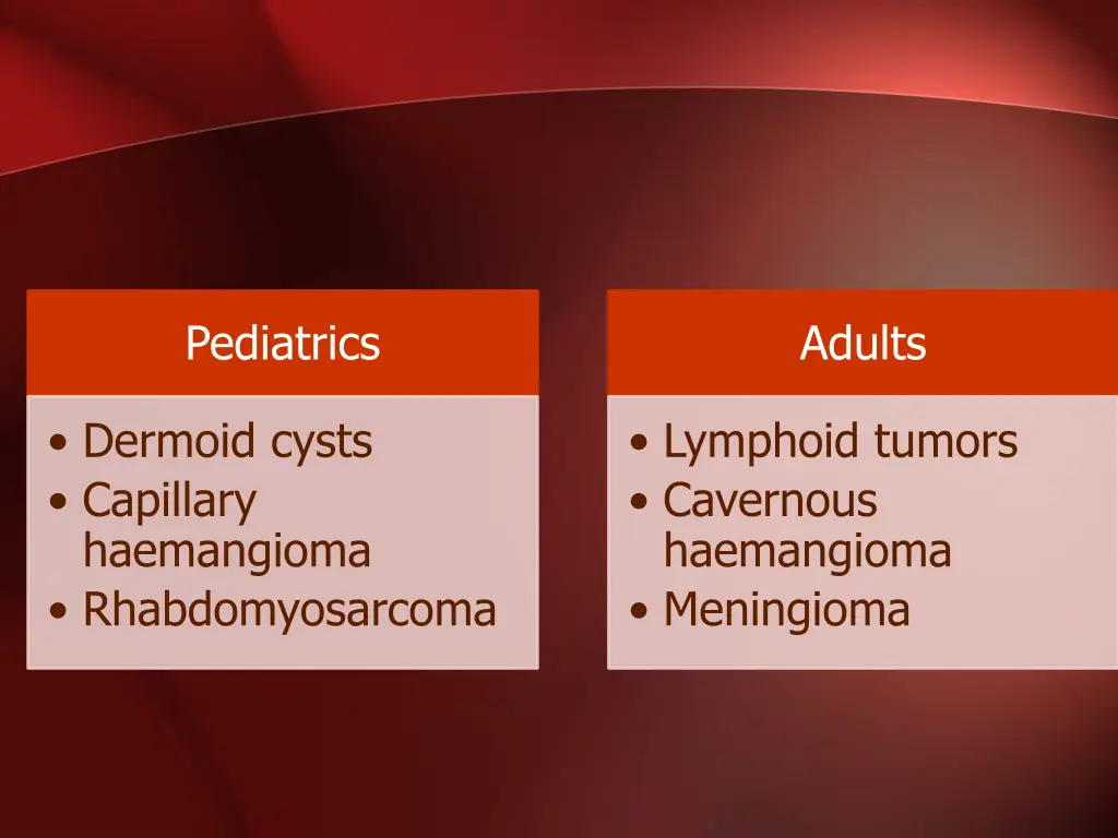 pediatrics