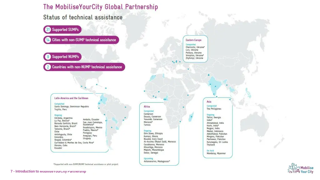 7 introduction to mobiliseyourcity partnership