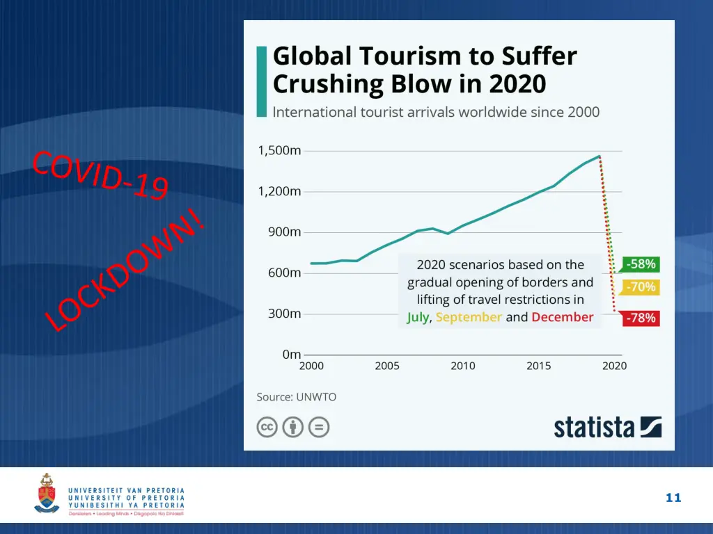 slide11