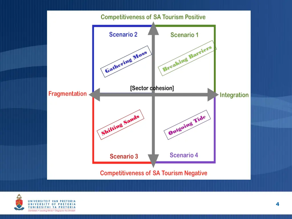 slide4