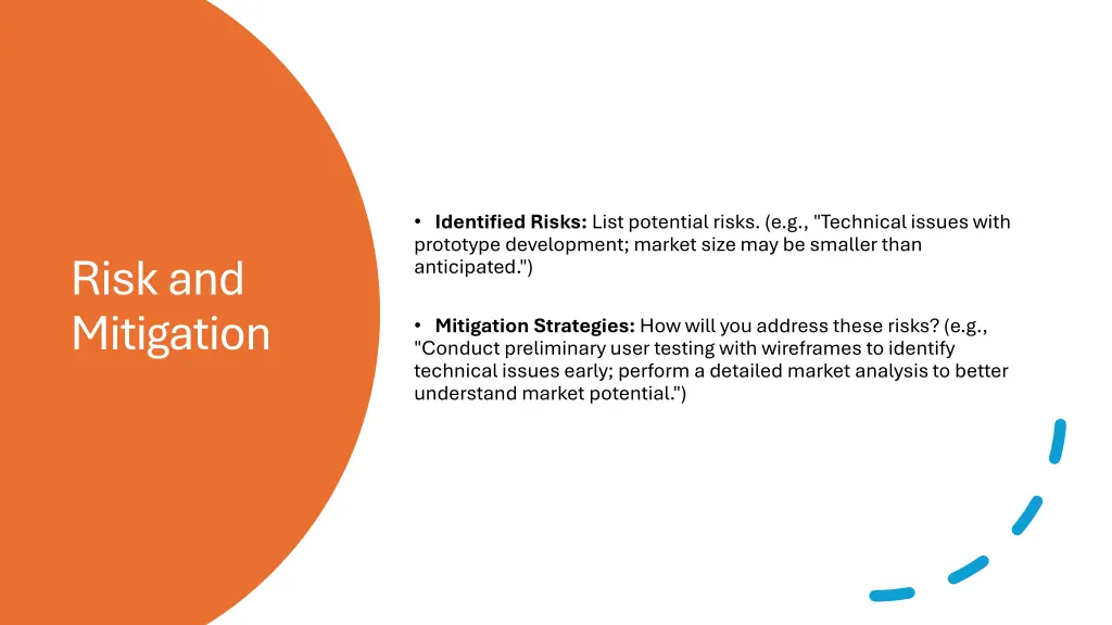 identified risks list potential risks