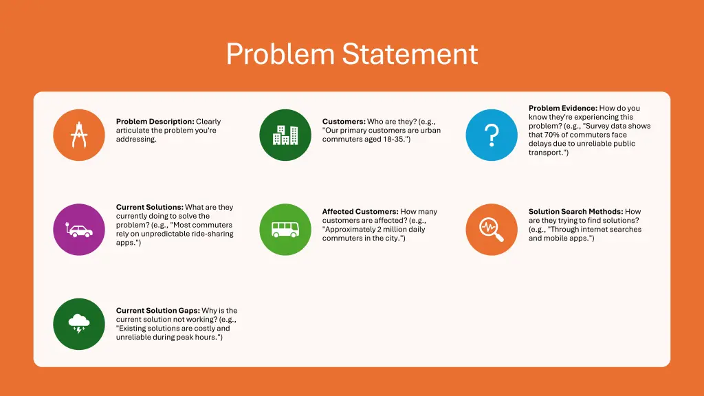 problem statement