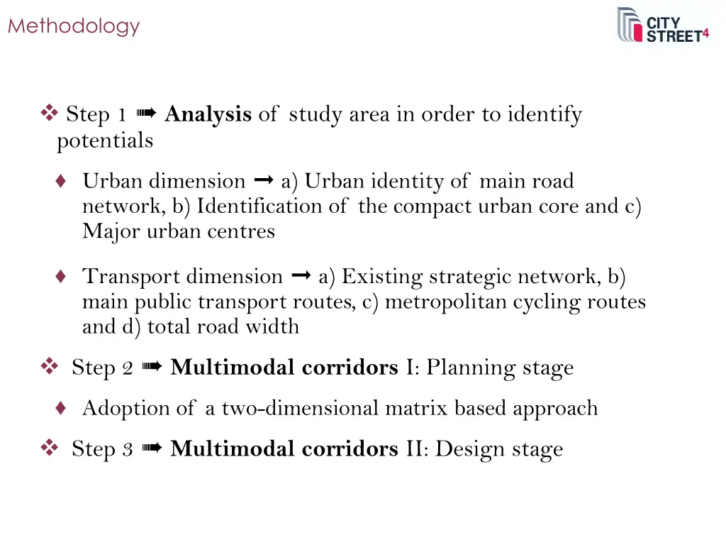 methodology 1