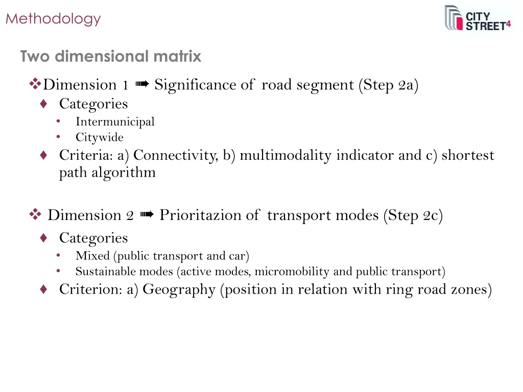 methodology 2