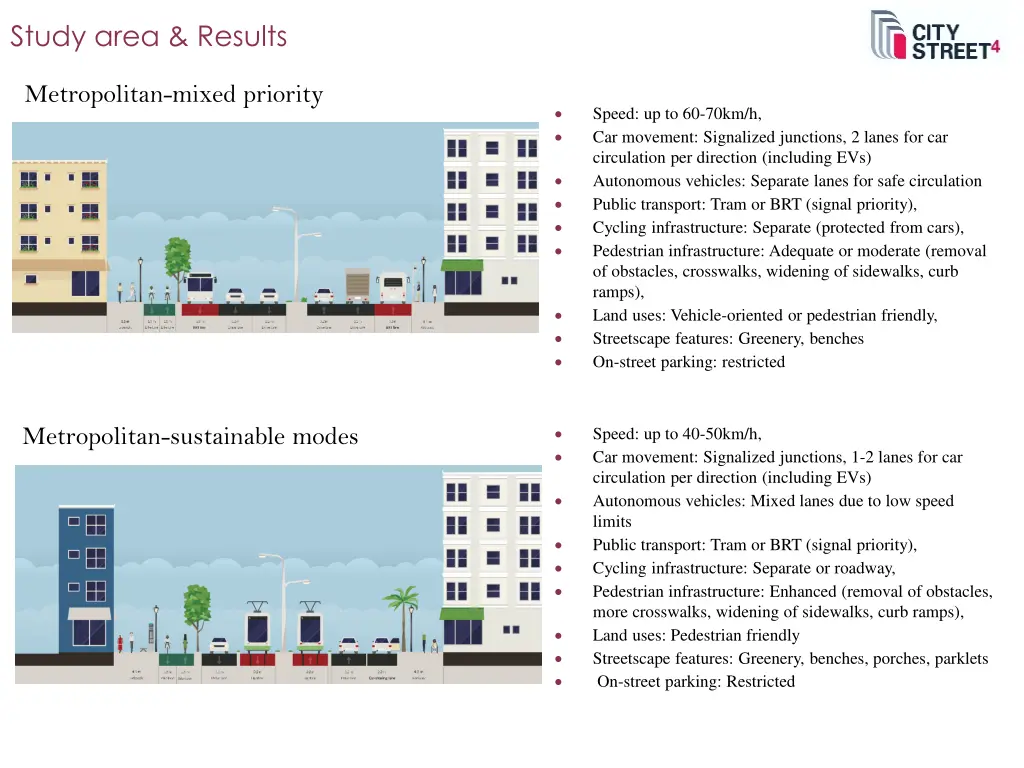 study area results 4