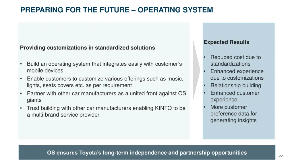 preparing for the future operating system