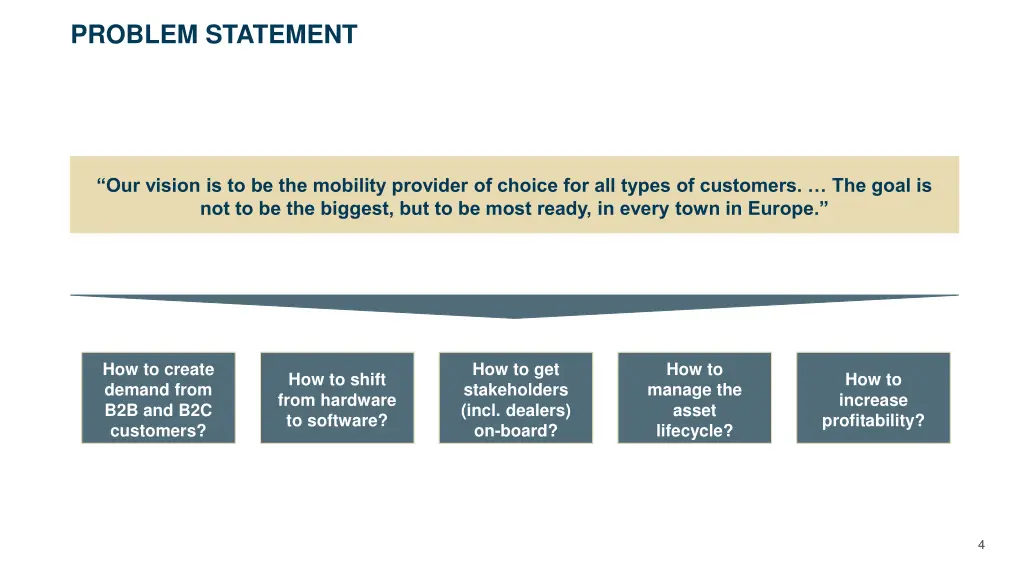 problem statement