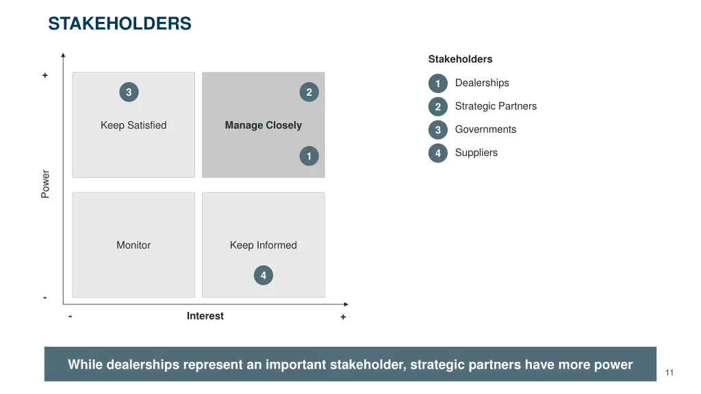 stakeholders