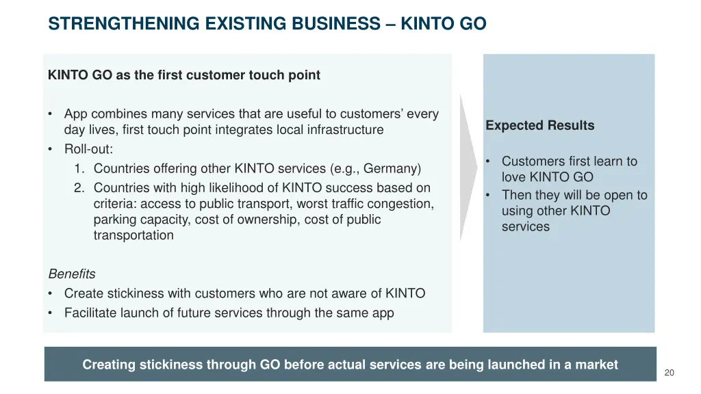 strengthening existing business kinto go