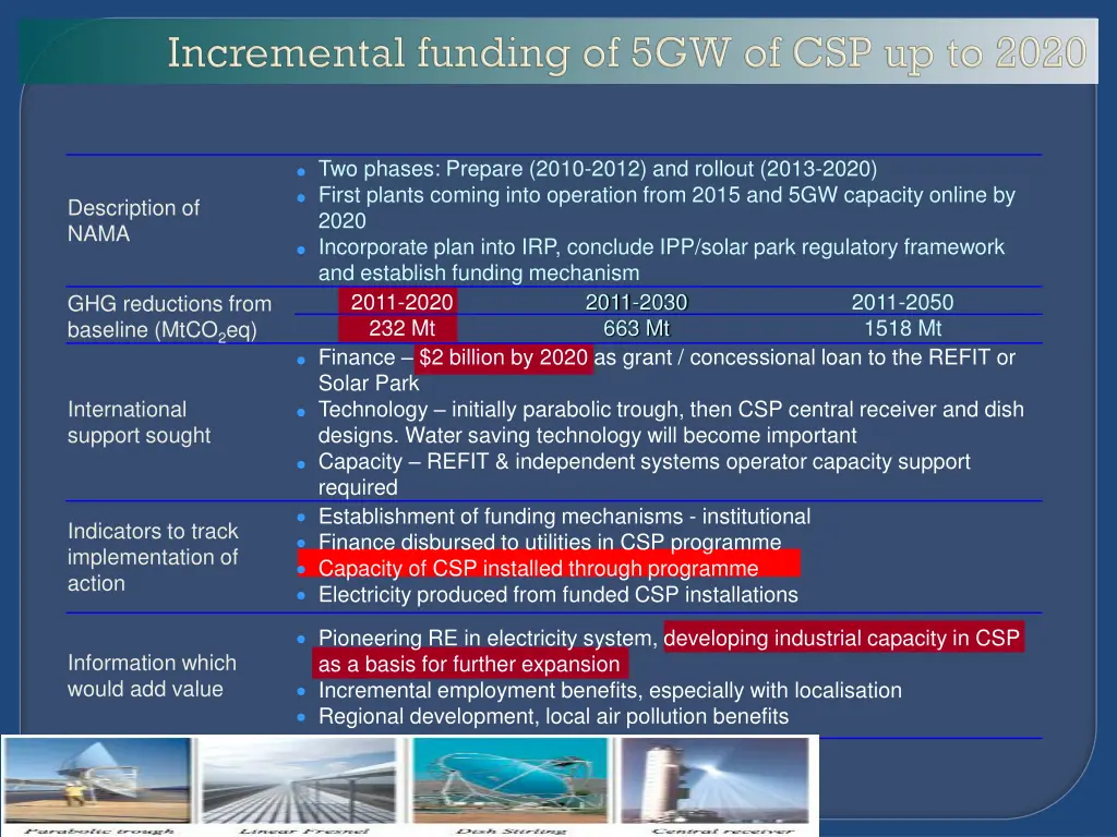 two phases prepare 2010 2012 and rollout 2013