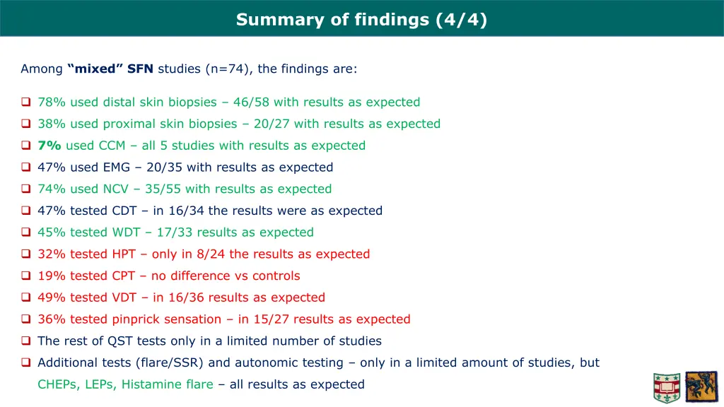 summary of findings 4 4 1