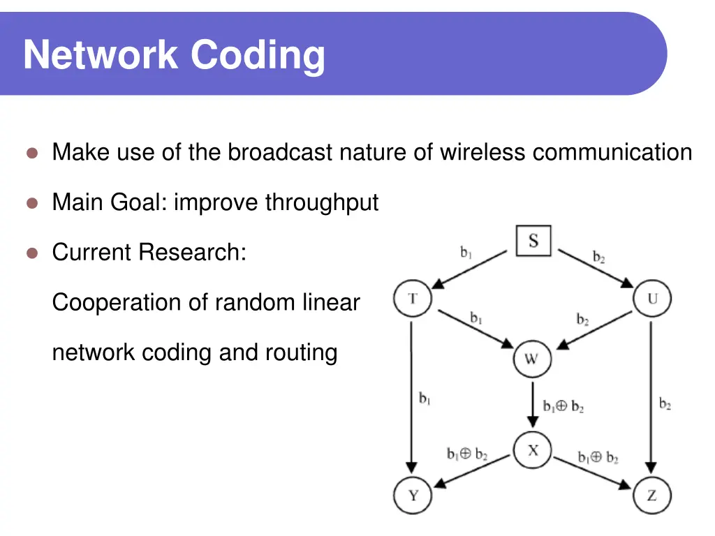 network coding