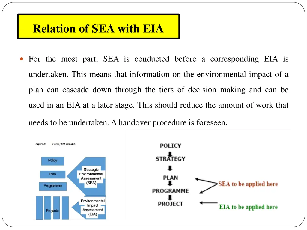 relation of sea with eia