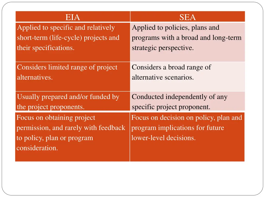 slide40