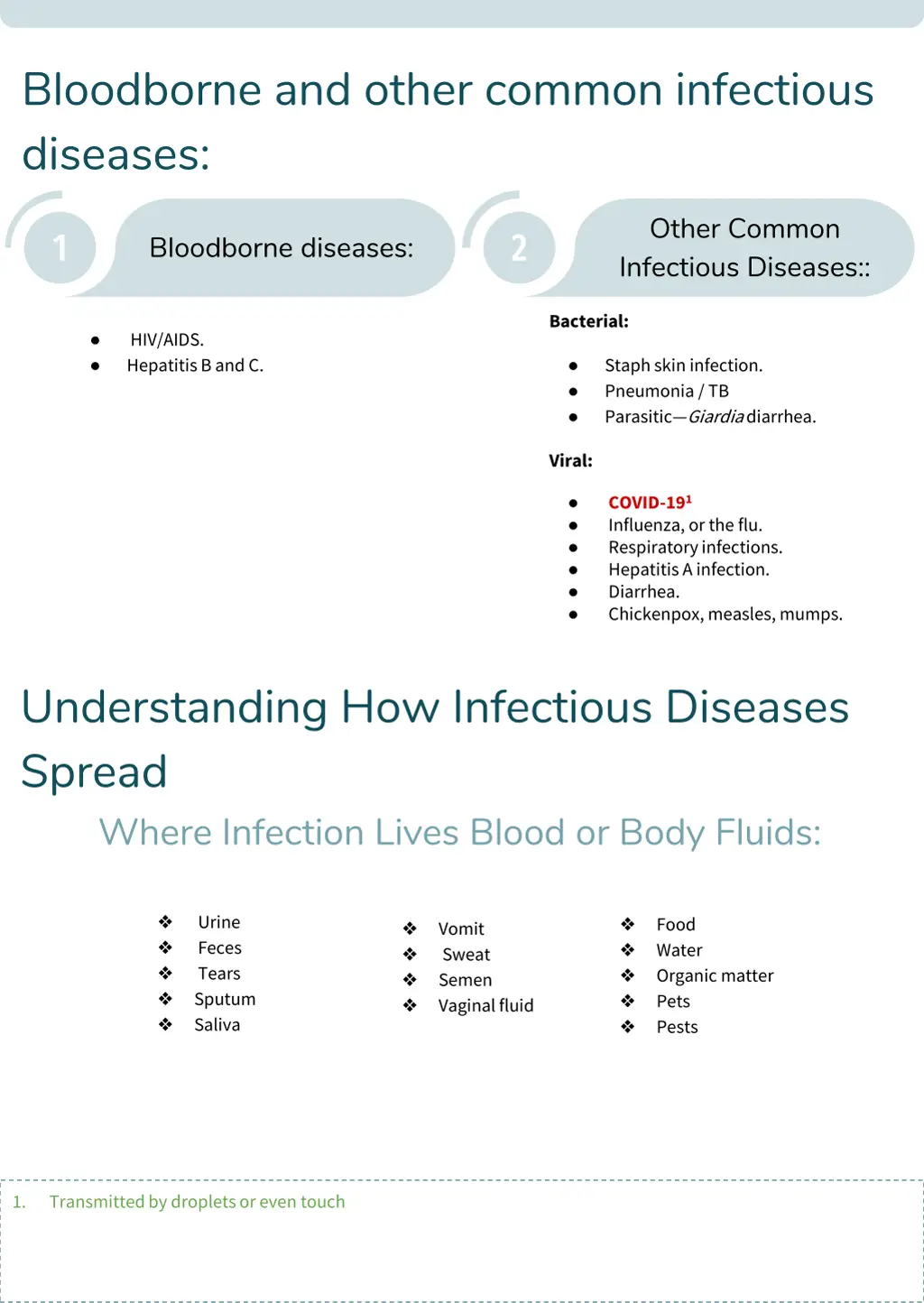 bloodborne and other common infectious diseases