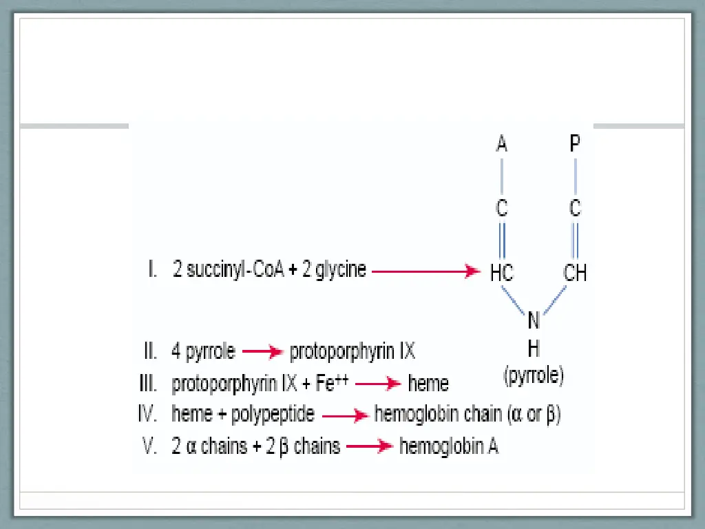 slide5