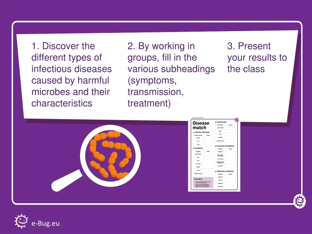 1 discover the different types of infectious