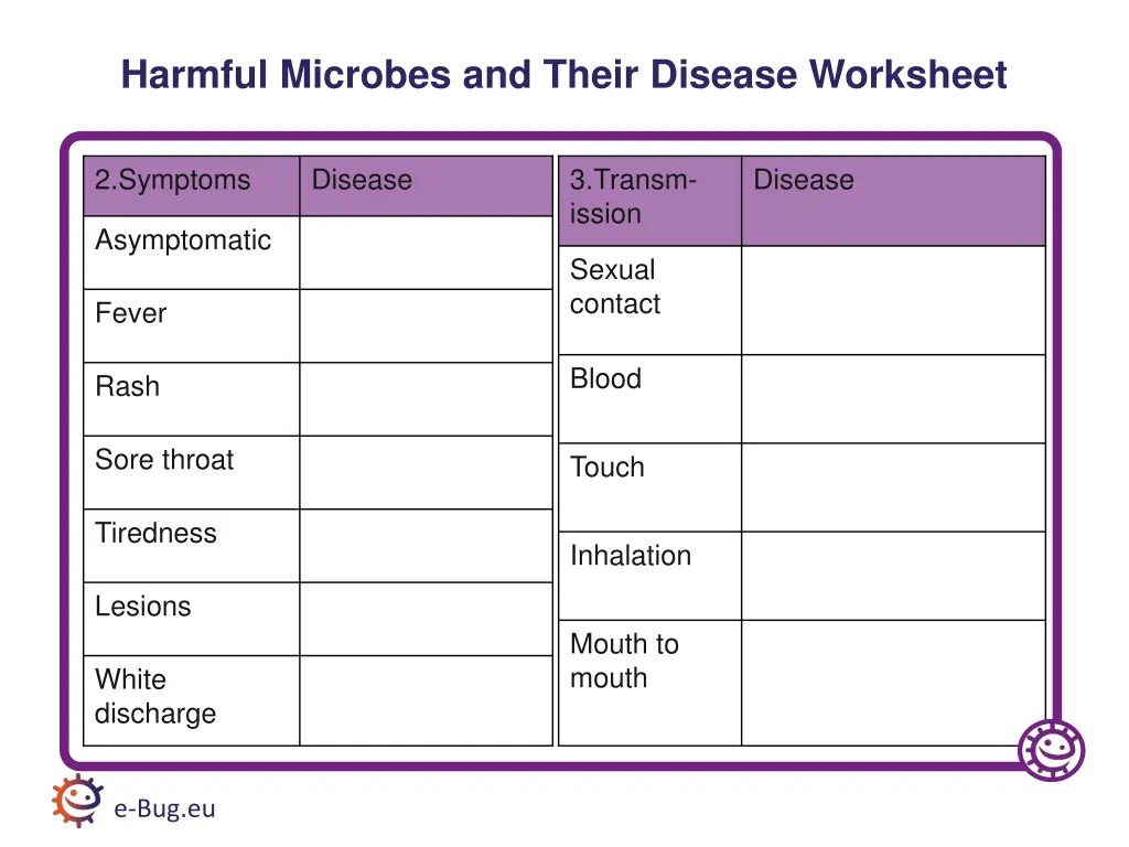 harmful microbes and their disease worksheet 1