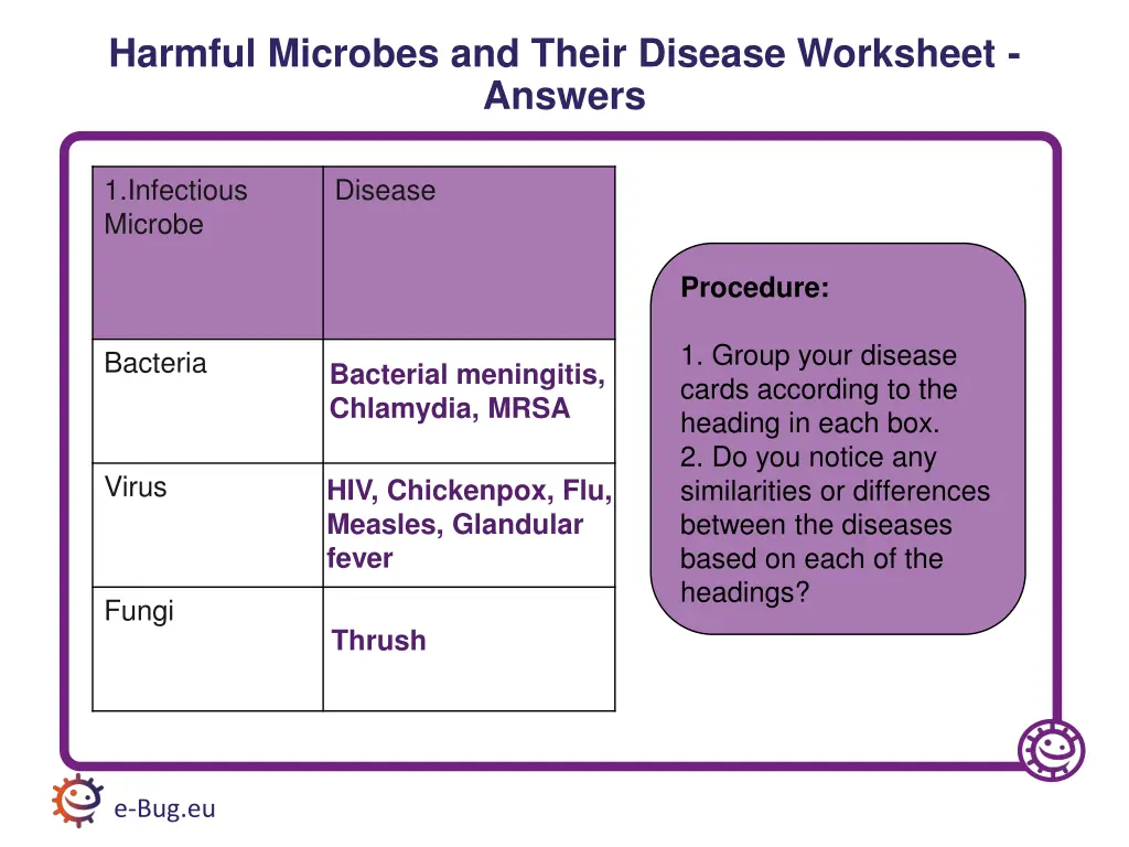 harmful microbes and their disease worksheet 3