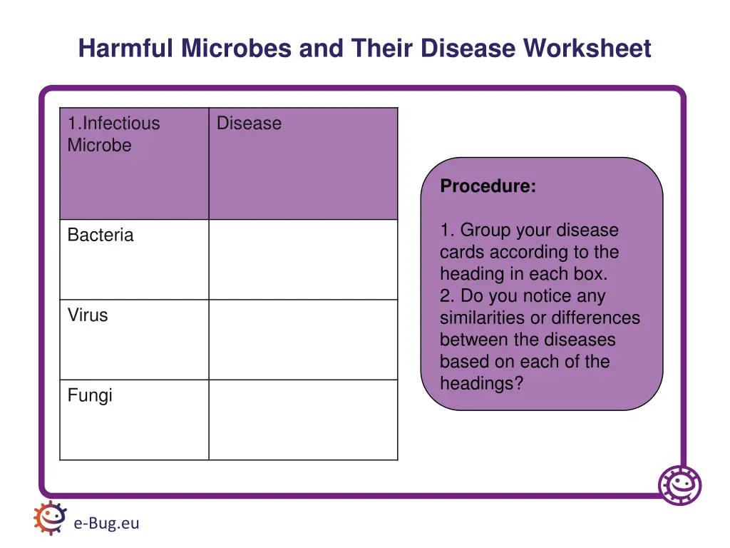 harmful microbes and their disease worksheet