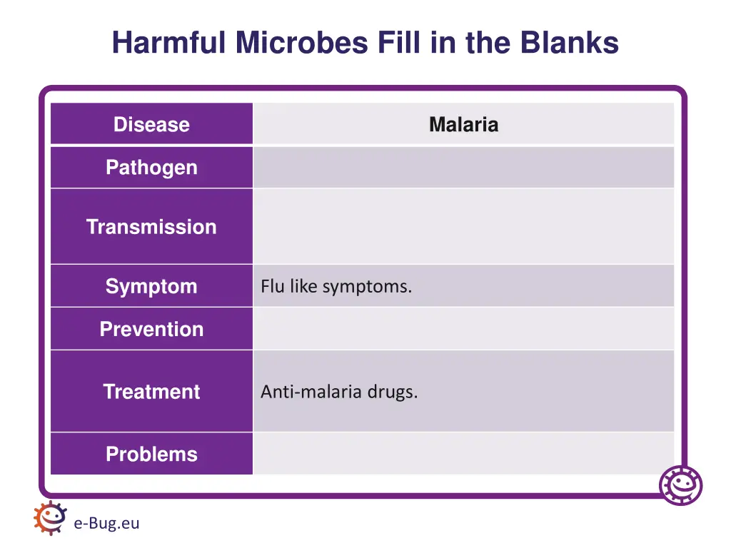 harmful microbes fill in the blanks 4