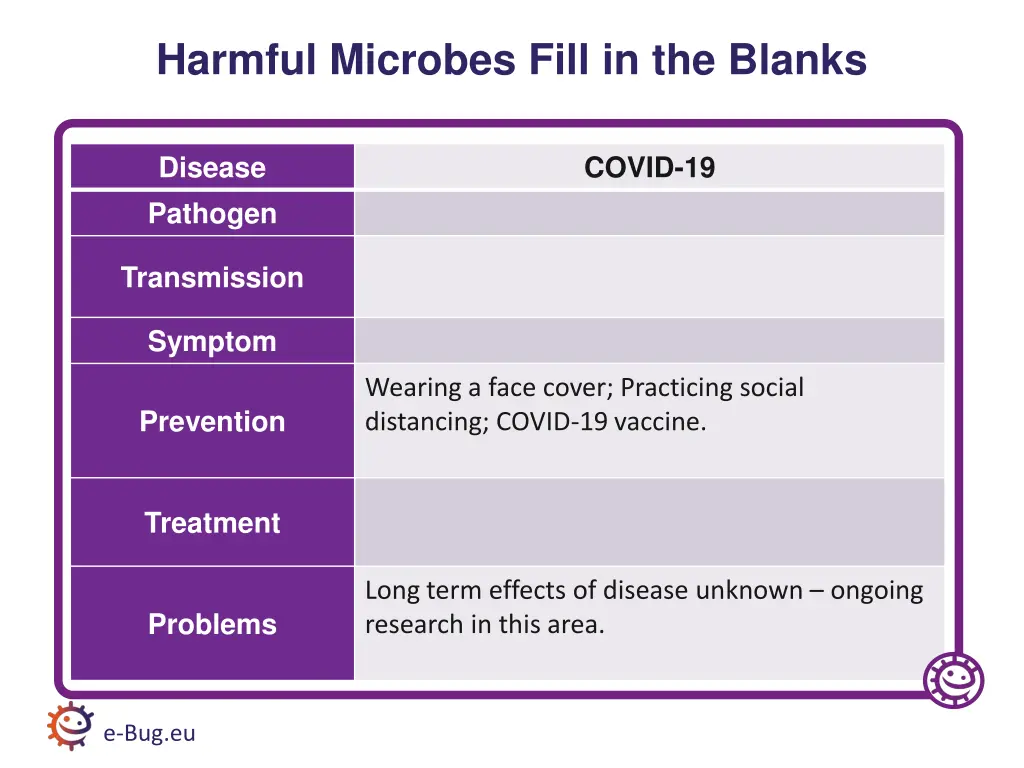 harmful microbes fill in the blanks 5