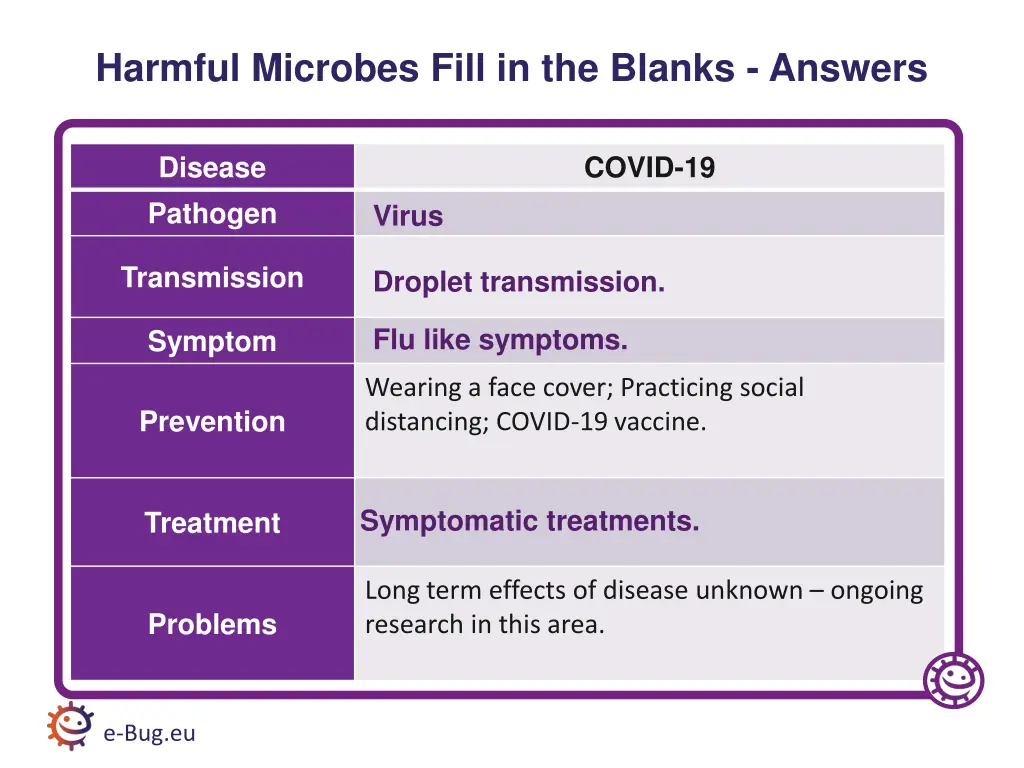 harmful microbes fill in the blanks answers 5