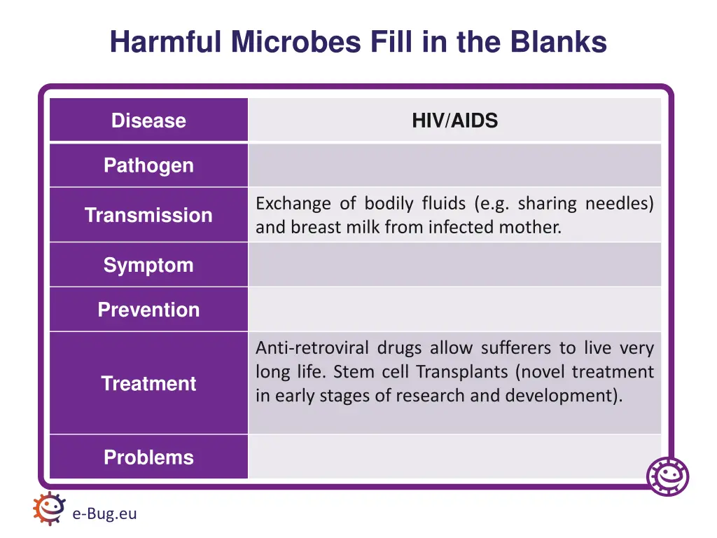 harmful microbes fill in the blanks