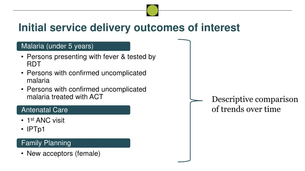 initial service delivery outcomes of interest
