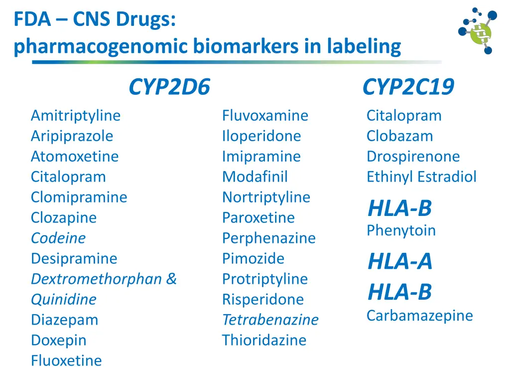 fda cns drugs pharmacogenomic biomarkers