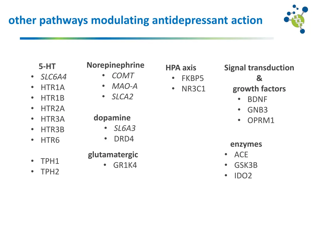 other pathways modulating antidepressant action