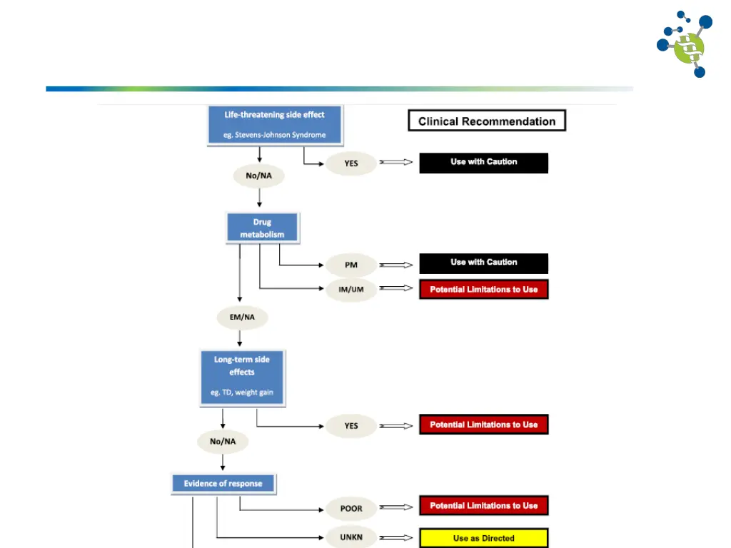 slide25