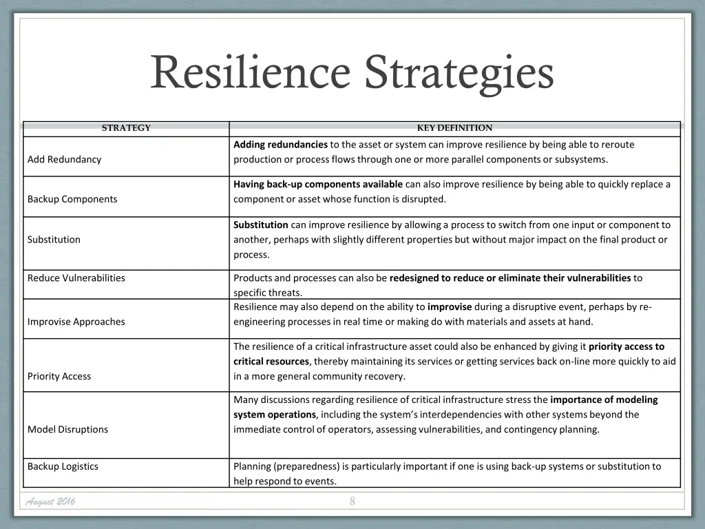resilience strategies