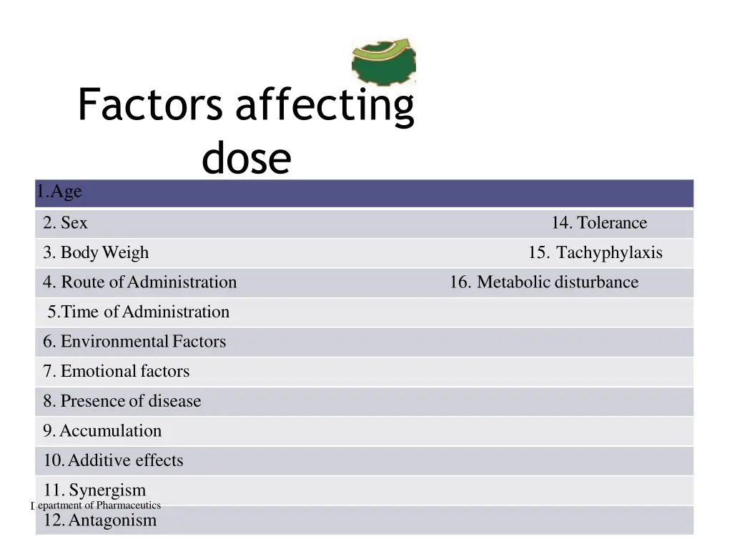 factors affecting dose 1 age