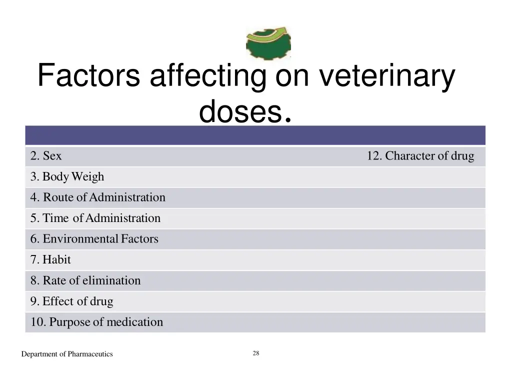 factors affecting on veterinary doses