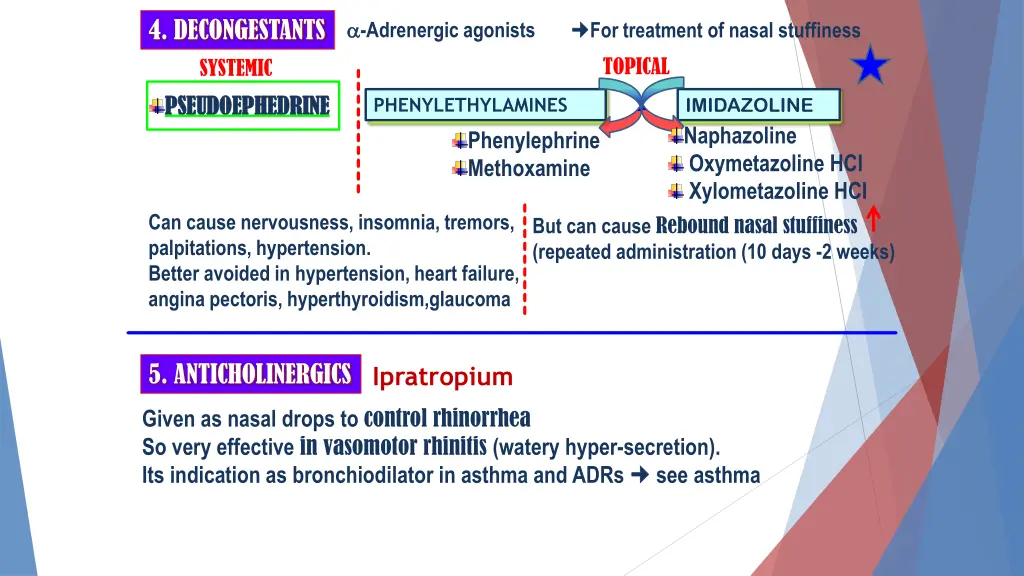 4 decongestants systemic